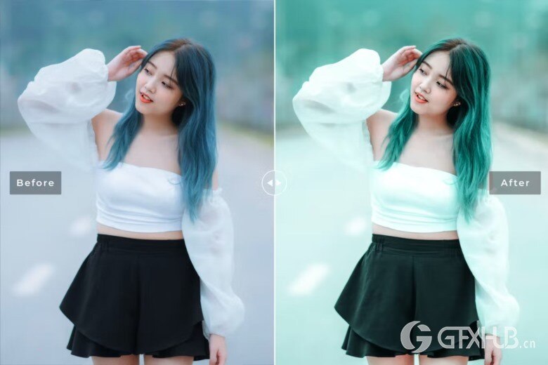 Variscite Mobile & Desktop Lightroom Presets