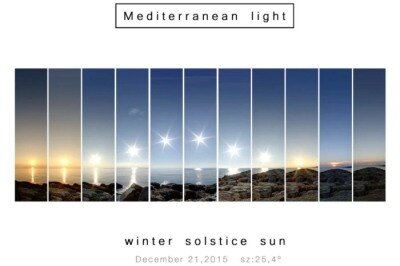 建筑效果图HDRI全景天空贴图 Mediterranean Light PACKS – HDRI For Arch-Viz