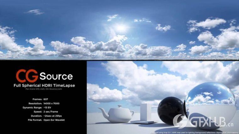 14k高动态HDRI全景天空 CG Source HDRI Timelapse 1