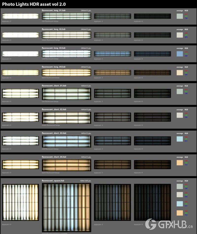 HDRI摄影棚照明 Artstation - Photo Studio Light Plates HDRI vol 2.0