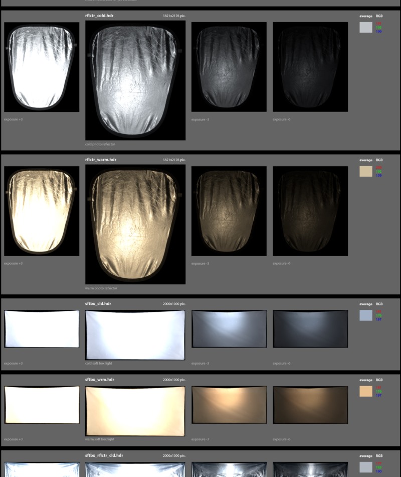 HDRI摄影棚照明 Artstation - Photo Studio Light Plates HDRI vol 2.0