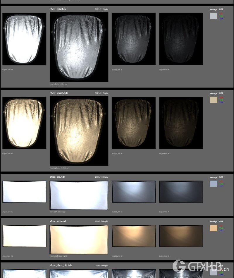 HDRI摄影棚照明 Artstation - Photo Studio Light Plates HDRI vol 2.0