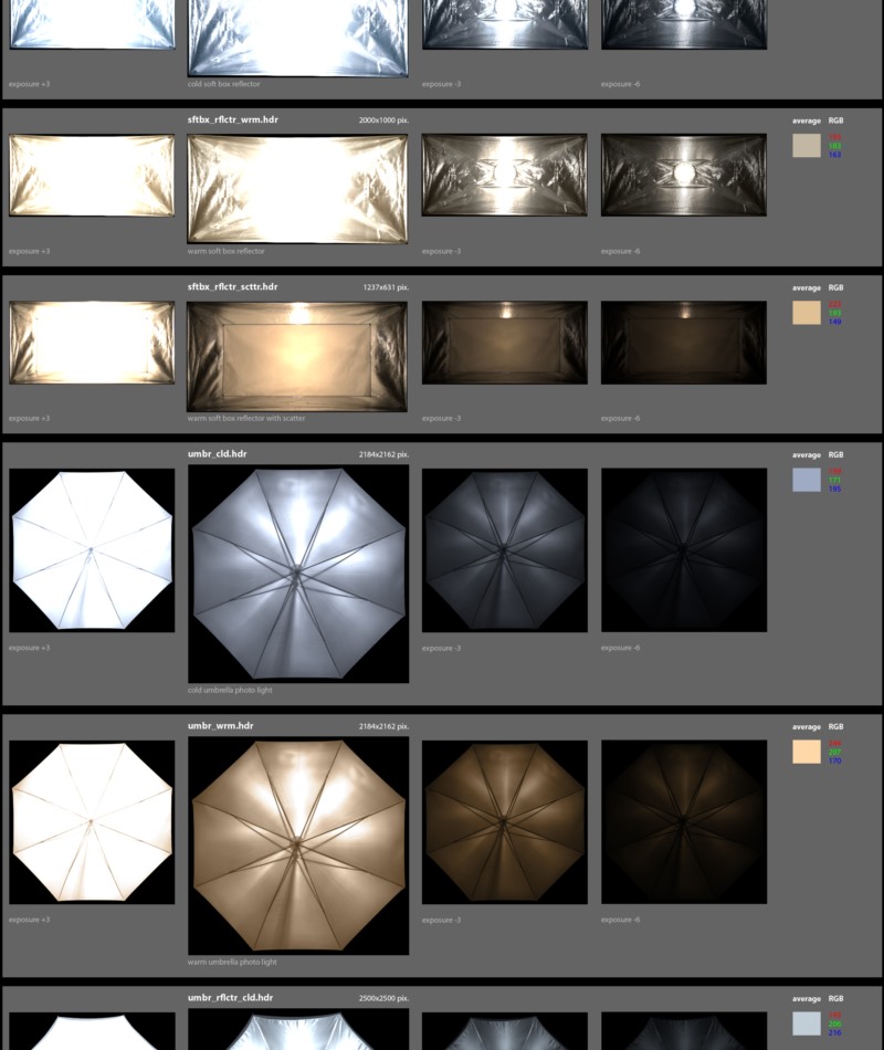 HDRI摄影棚照明 Artstation - Photo Studio Light Plates HDRI vol 2.0