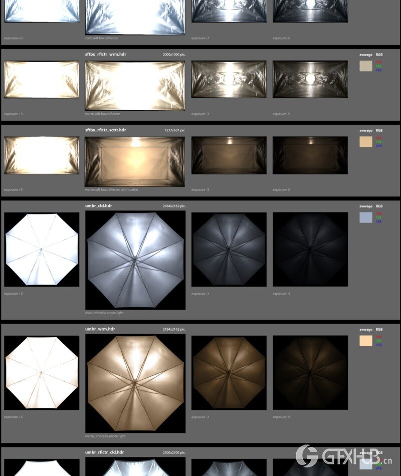 HDRI摄影棚照明 Artstation - Photo Studio Light Plates HDRI vol 2.0
