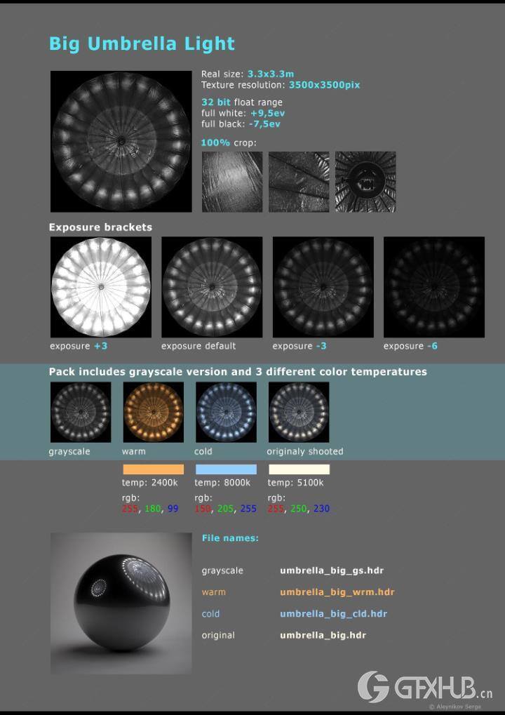 HDRI摄影棚照明 Artstation - Photo Studio Light Plates HDRI vol 3.0
