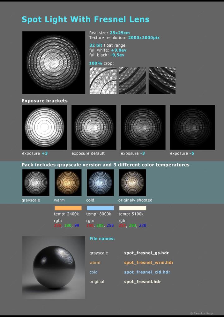 HDRI摄影棚照明 Artstation - Photo Studio Light Plates HDRI vol 3.0