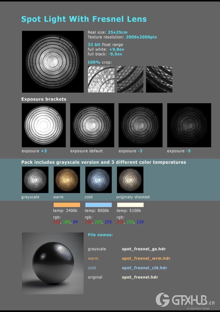 HDRI摄影棚照明 Artstation - Photo Studio Light Plates HDRI vol 3.0