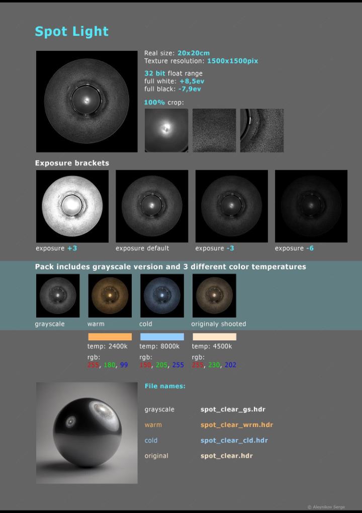 HDRI摄影棚照明 Artstation - Photo Studio Light Plates HDRI vol 3.0