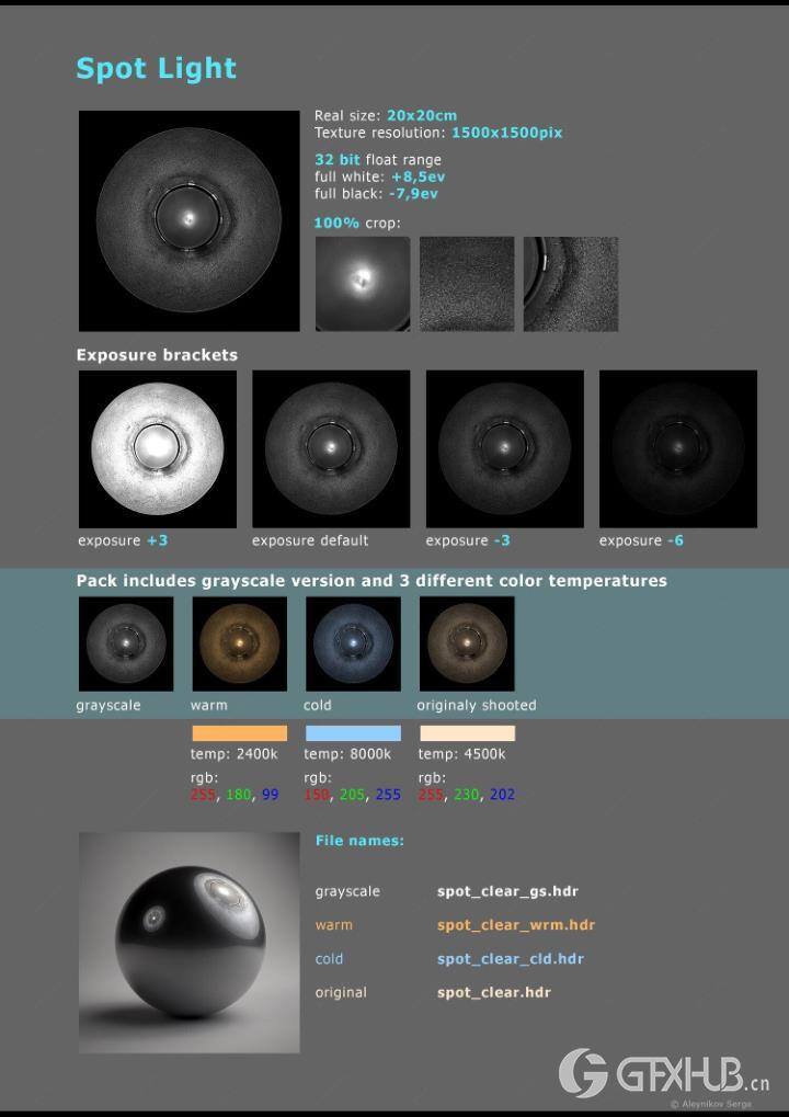 HDRI摄影棚照明 Artstation - Photo Studio Light Plates HDRI vol 3.0