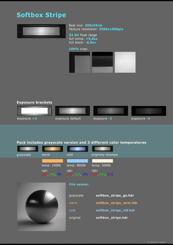 HDRI摄影棚照明 Artstation - Photo Studio Light Plates HDRI vol 3.0
