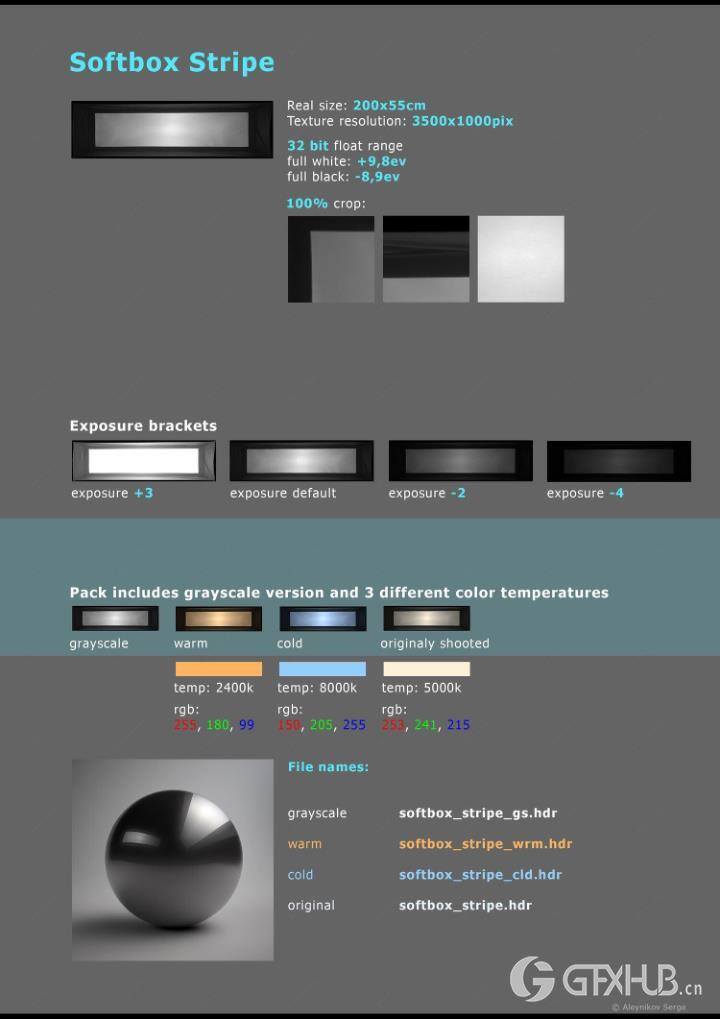 HDRI摄影棚照明 Artstation - Photo Studio Light Plates HDRI vol 3.0