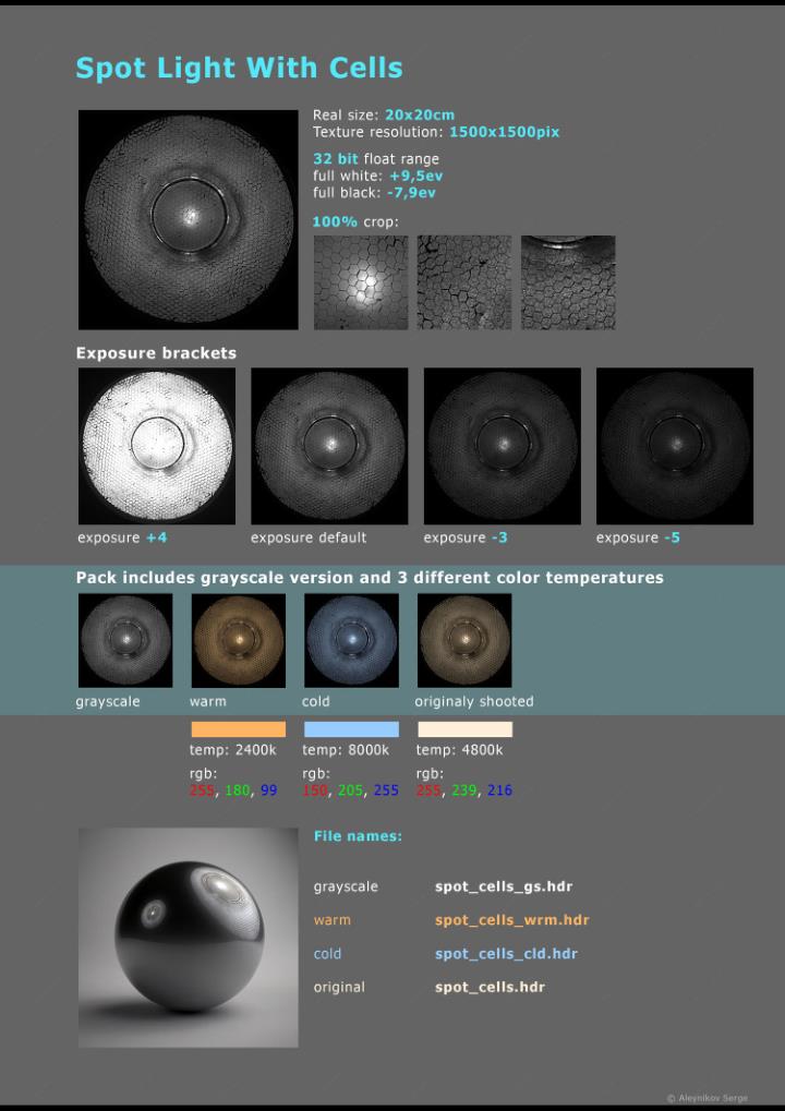 HDRI摄影棚照明 Artstation - Photo Studio Light Plates HDRI vol 3.0