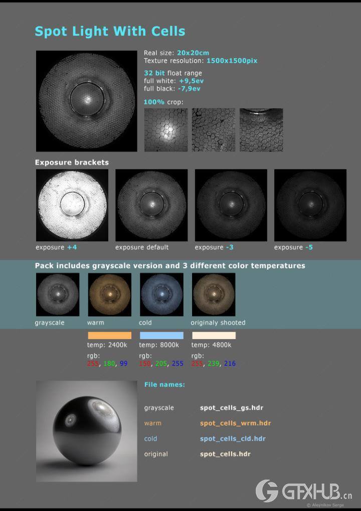 HDRI摄影棚照明 Artstation - Photo Studio Light Plates HDRI vol 3.0