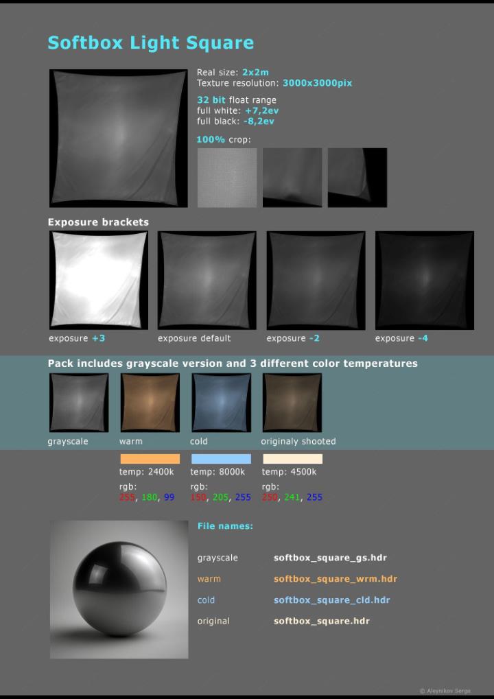 HDRI摄影棚照明 Artstation - Photo Studio Light Plates HDRI vol 3.0