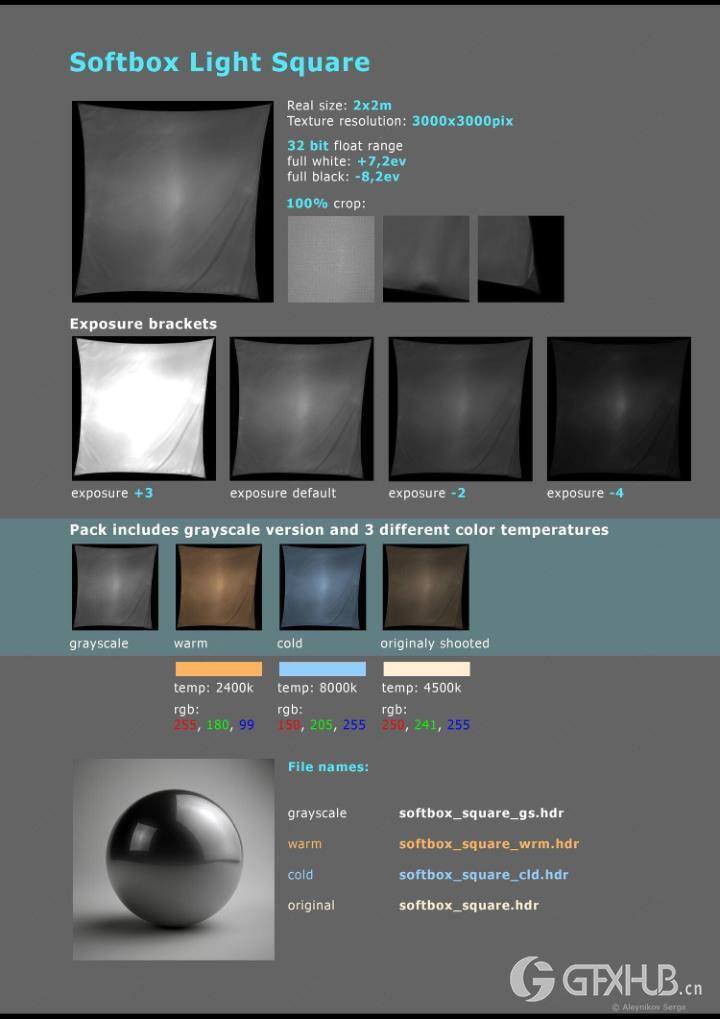 HDRI摄影棚照明 Artstation - Photo Studio Light Plates HDRI vol 3.0