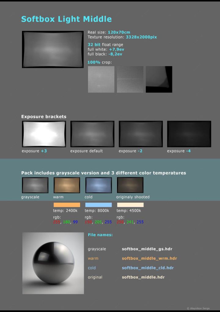 HDRI摄影棚照明 Artstation - Photo Studio Light Plates HDRI vol 3.0