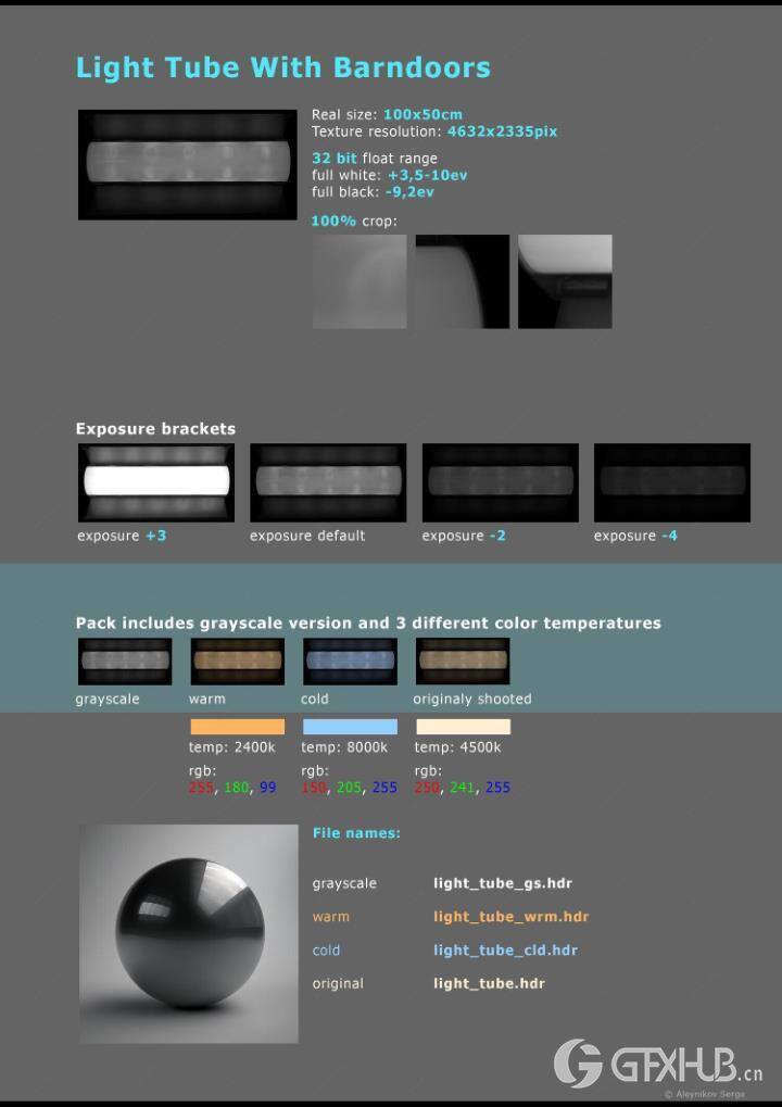 HDRI摄影棚照明 Artstation - Photo Studio Light Plates HDRI vol 3.0