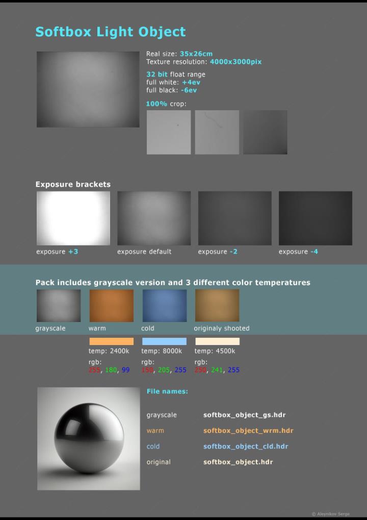HDRI摄影棚照明 Artstation - Photo Studio Light Plates HDRI vol 3.0