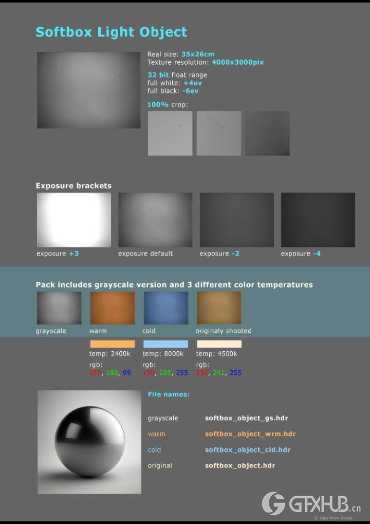 HDRI摄影棚照明 Artstation - Photo Studio Light Plates HDRI vol 3.0