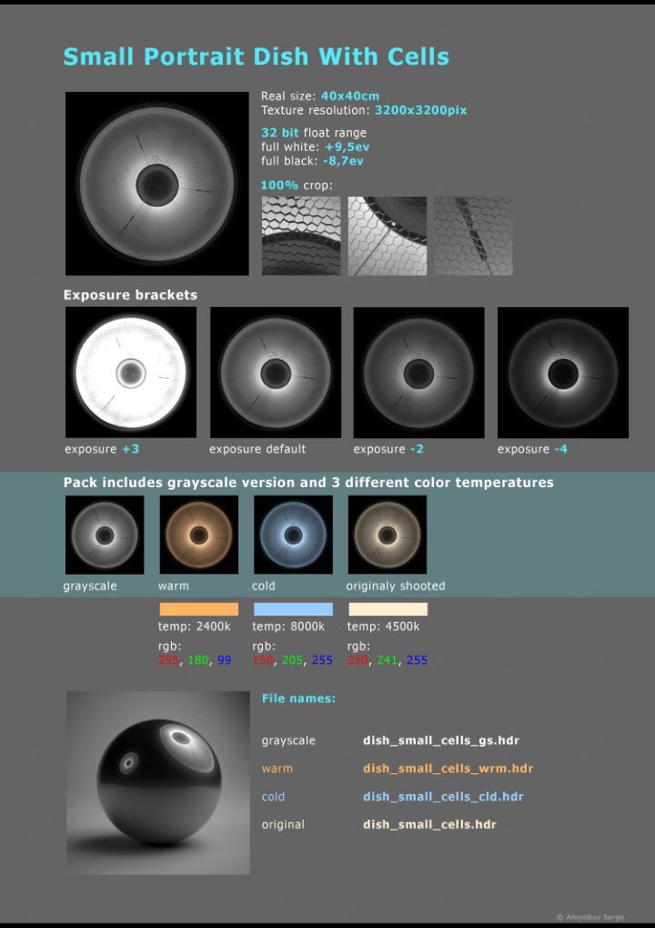 HDRI摄影棚照明 Artstation - Photo Studio Light Plates HDRI vol 3.0