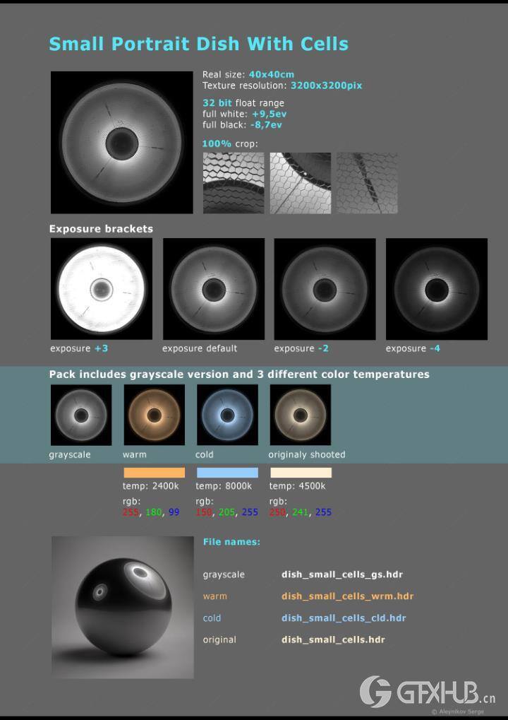 HDRI摄影棚照明 Artstation - Photo Studio Light Plates HDRI vol 3.0