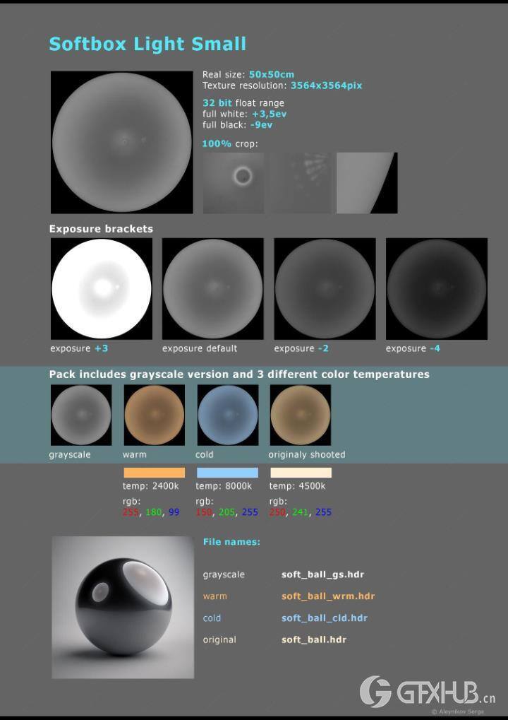 HDRI摄影棚照明 Artstation - Photo Studio Light Plates HDRI vol 3.0
