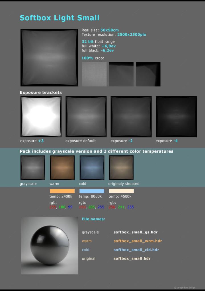 HDRI摄影棚照明 Artstation - Photo Studio Light Plates HDRI vol 3.0