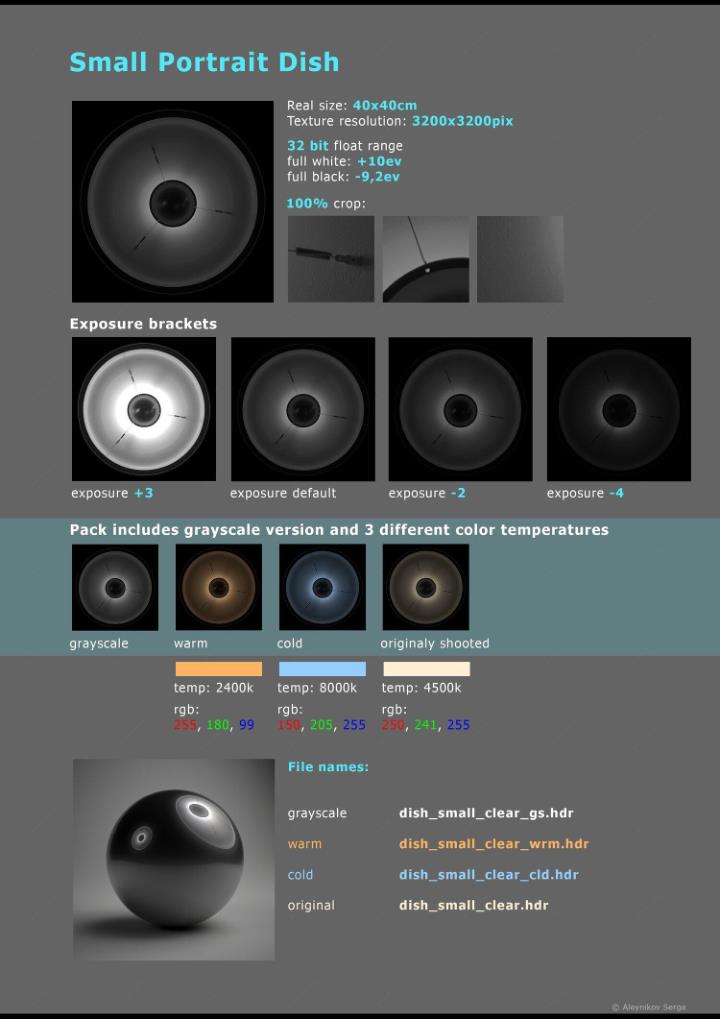 HDRI摄影棚照明 Artstation - Photo Studio Light Plates HDRI vol 3.0