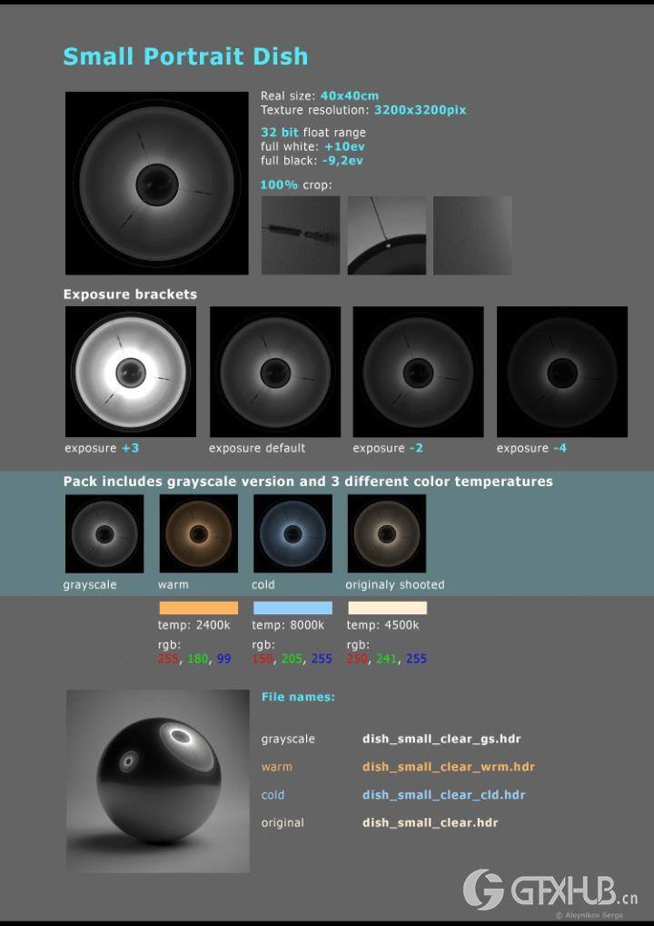 HDRI摄影棚照明 Artstation - Photo Studio Light Plates HDRI vol 3.0