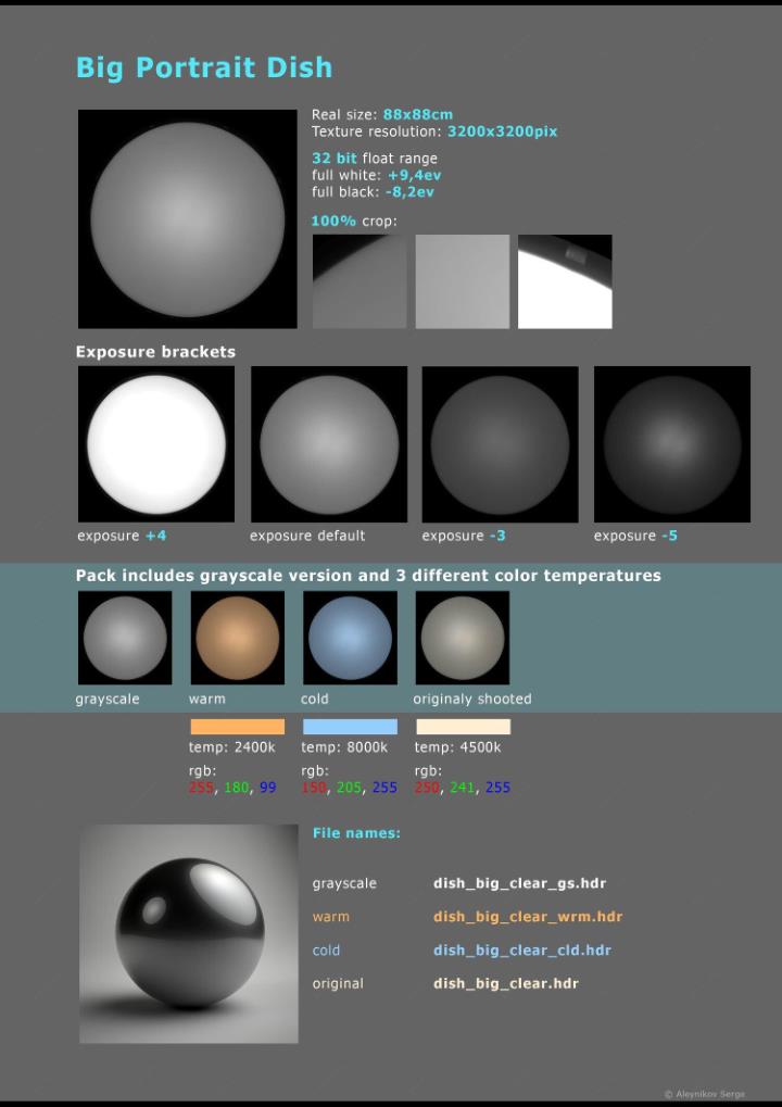 HDRI摄影棚照明 Artstation - Photo Studio Light Plates HDRI vol 3.0
