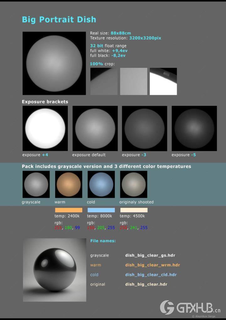 HDRI摄影棚照明 Artstation - Photo Studio Light Plates HDRI vol 3.0