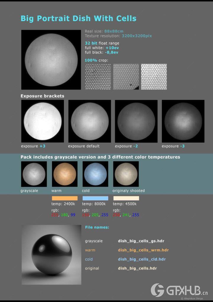 HDRI摄影棚照明 Artstation - Photo Studio Light Plates HDRI vol 3.0