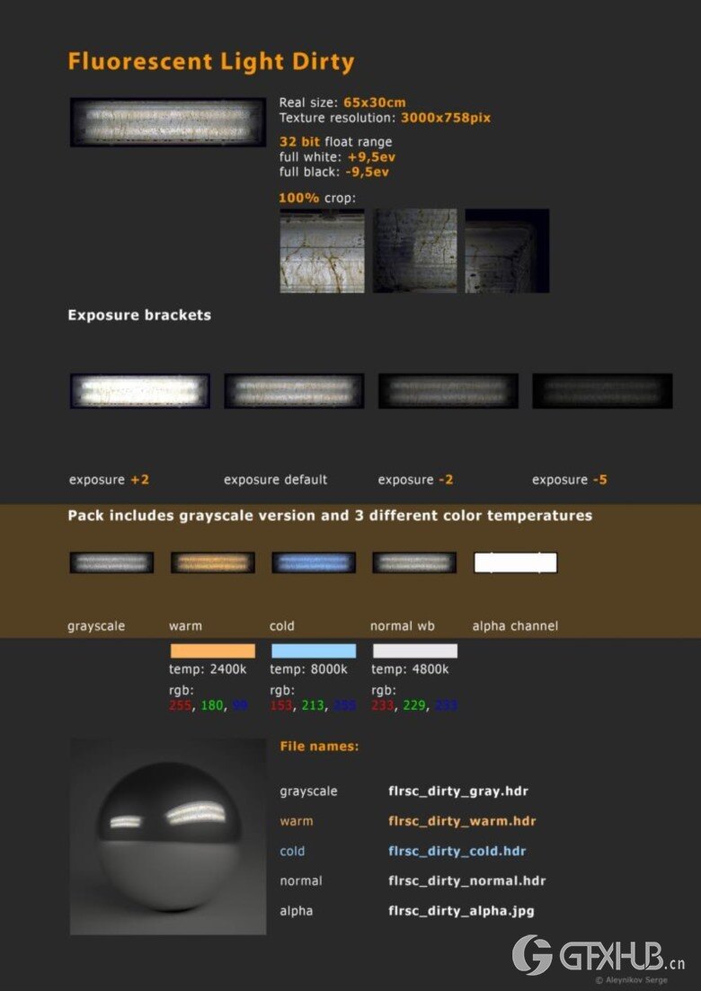 HDRI摄影棚照明 Artstation - Photo Studio Light Plates HDRI vol 4.0