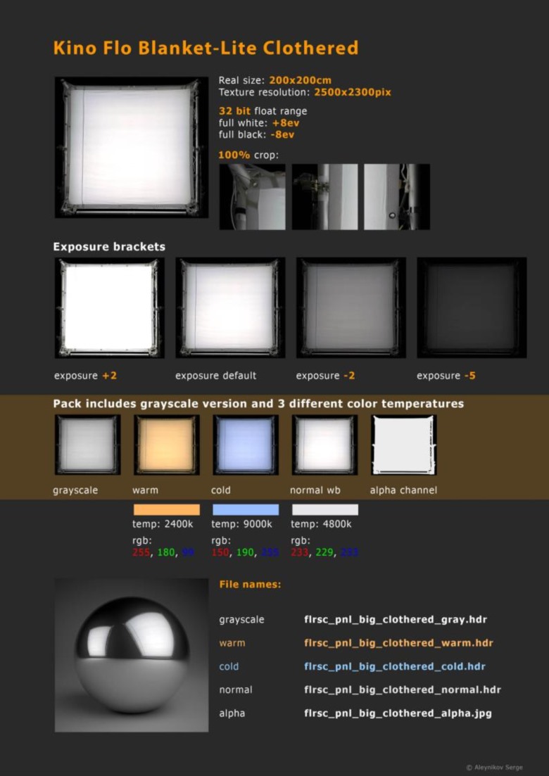 HDRI摄影棚照明 Artstation - Photo Studio Light Plates HDRI vol 4.0