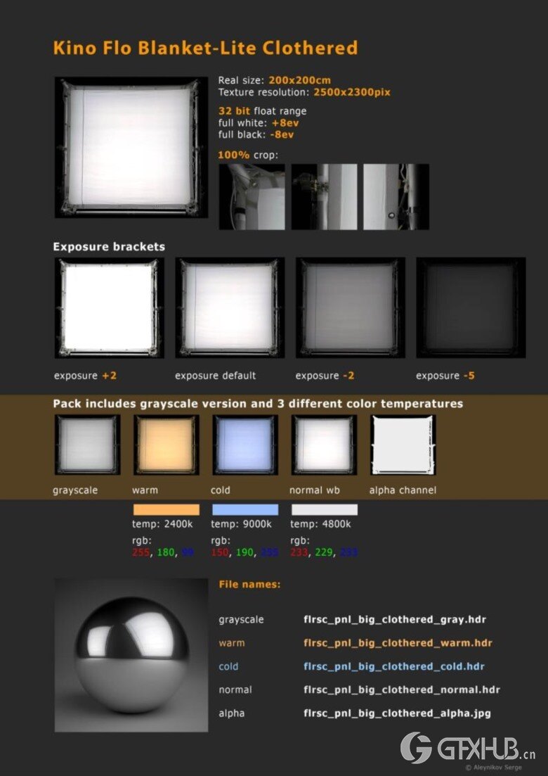 HDRI摄影棚照明 Artstation - Photo Studio Light Plates HDRI vol 4.0