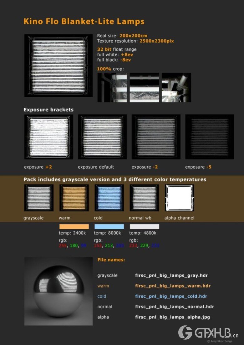 HDRI摄影棚照明 Artstation - Photo Studio Light Plates HDRI vol 4.0