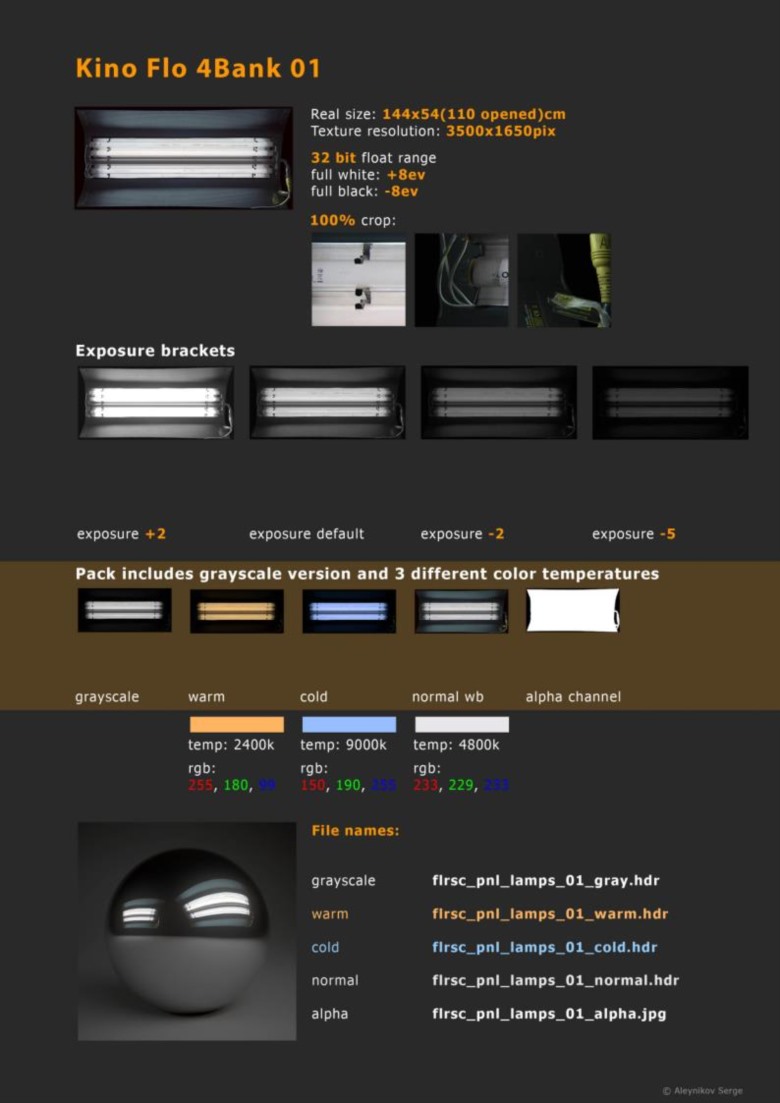 HDRI摄影棚照明 Artstation - Photo Studio Light Plates HDRI vol 4.0