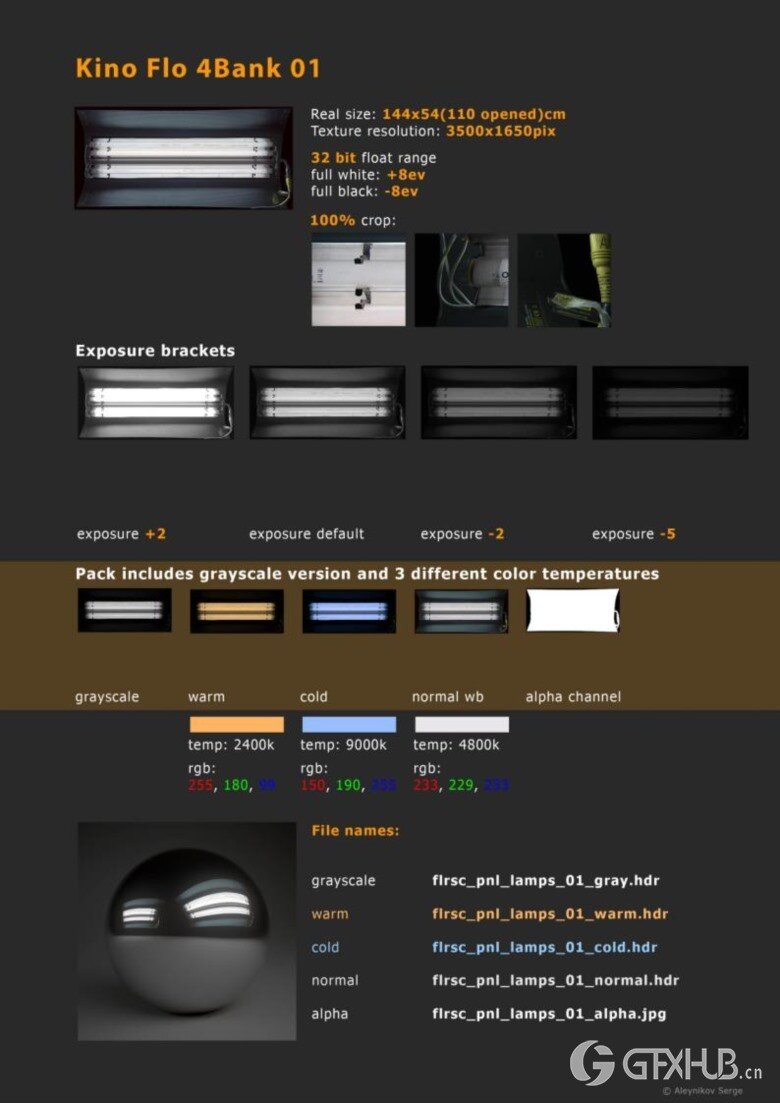 HDRI摄影棚照明 Artstation - Photo Studio Light Plates HDRI vol 4.0
