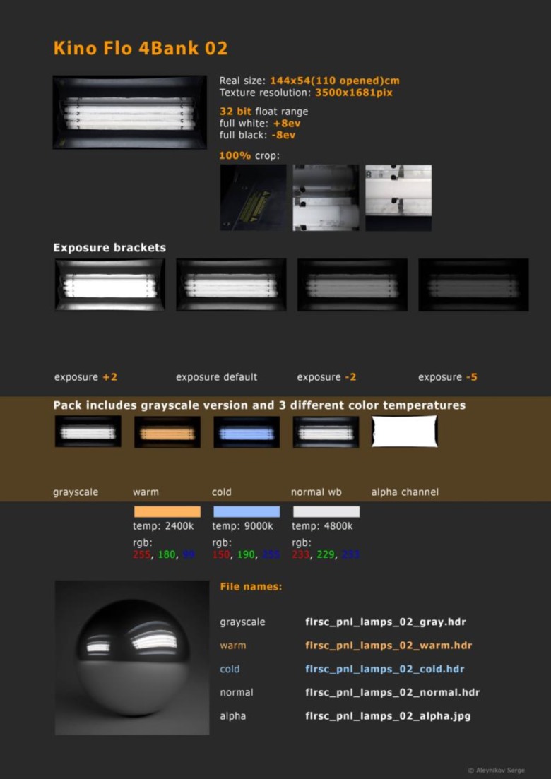 HDRI摄影棚照明 Artstation - Photo Studio Light Plates HDRI vol 4.0