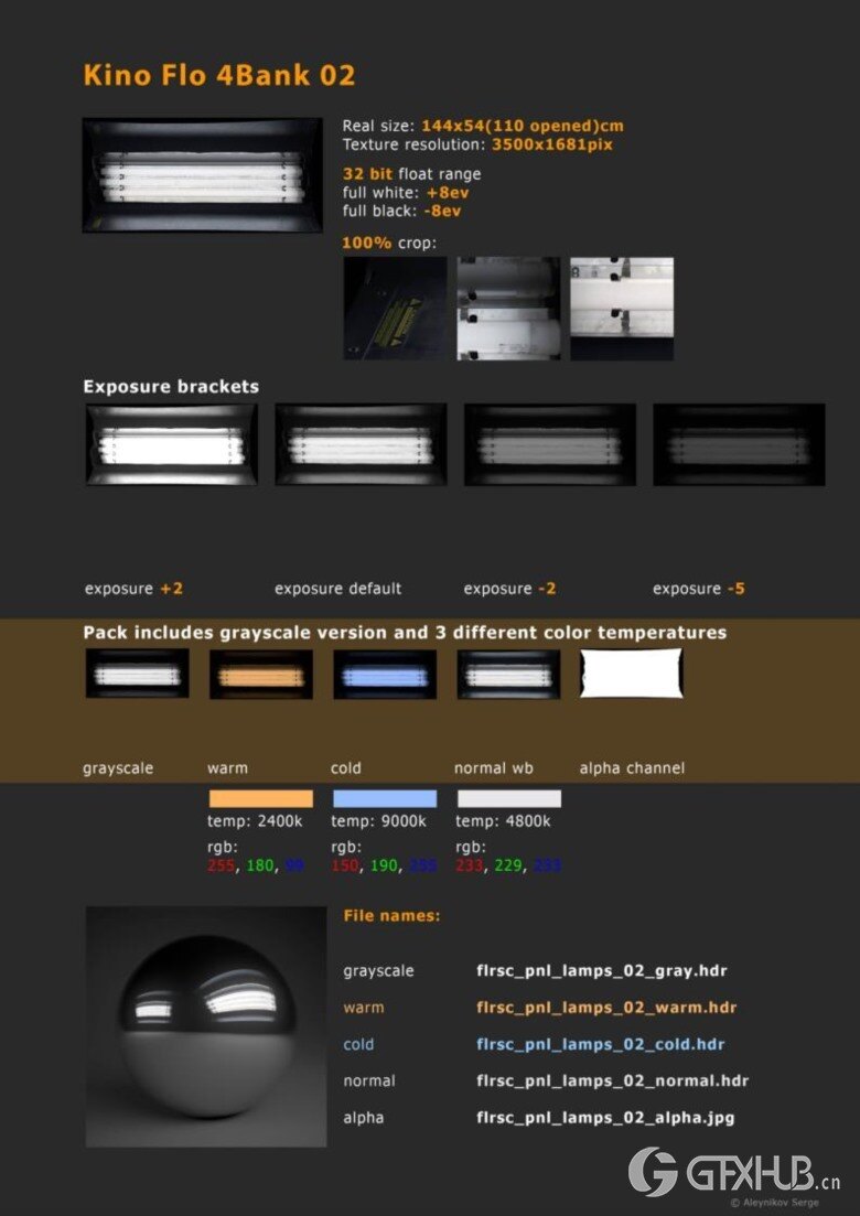 HDRI摄影棚照明 Artstation - Photo Studio Light Plates HDRI vol 4.0