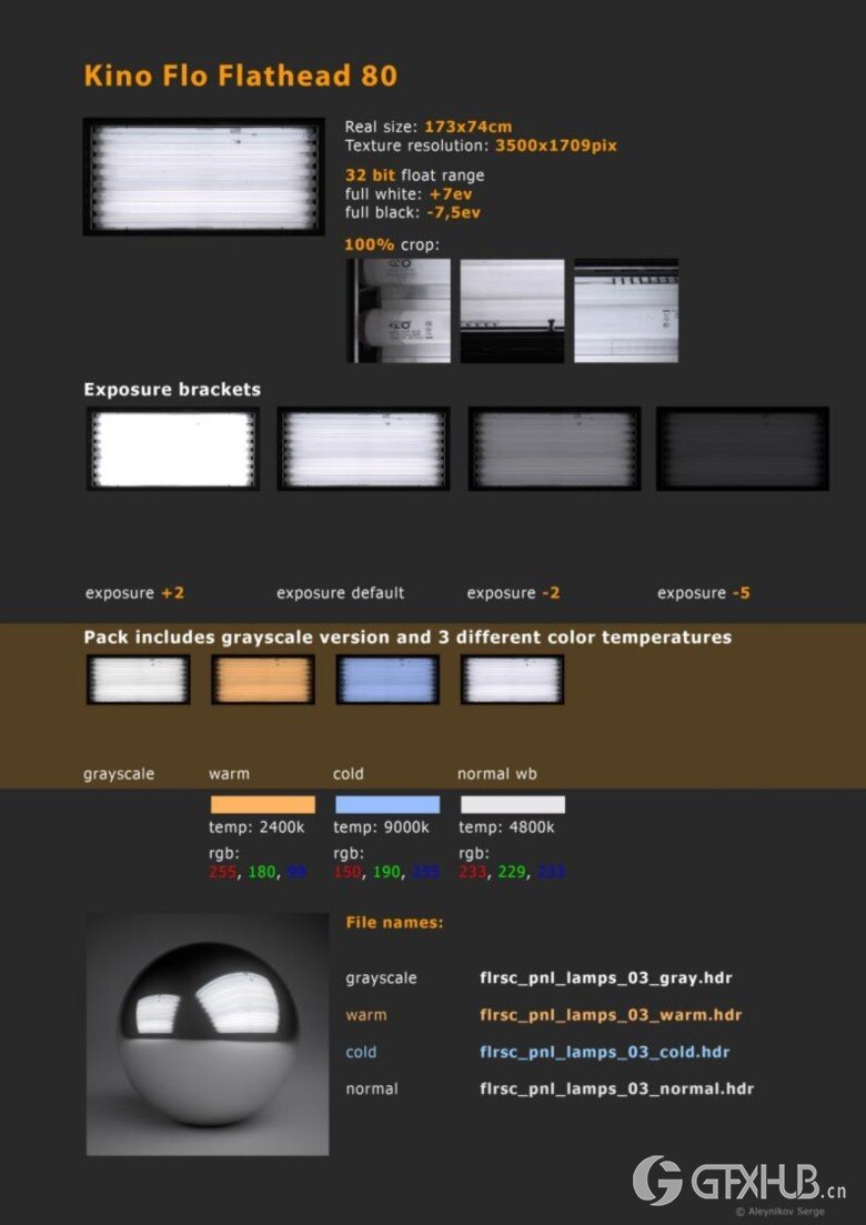 HDRI摄影棚照明 Artstation - Photo Studio Light Plates HDRI vol 4.0