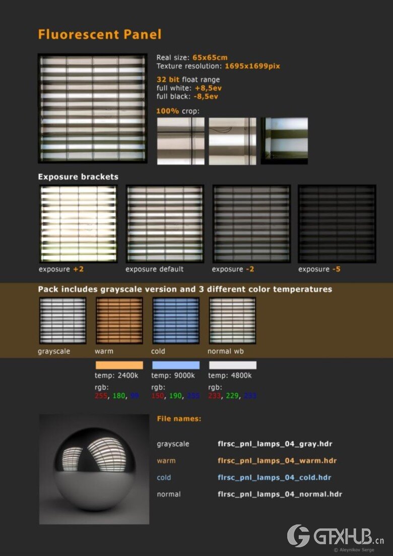HDRI摄影棚照明 Artstation - Photo Studio Light Plates HDRI vol 4.0
