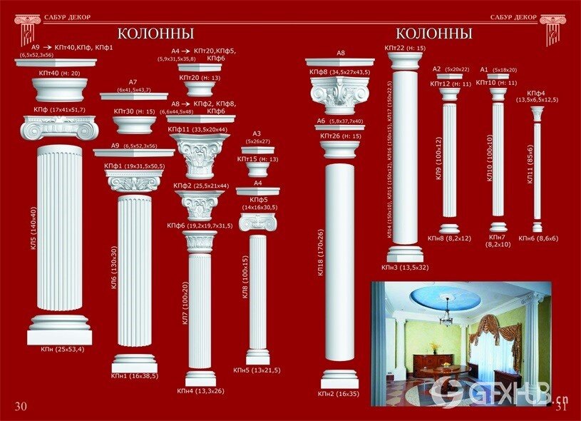 3D欧式雕花角线罗马柱合集 Sabur Decor 3D Models Collection