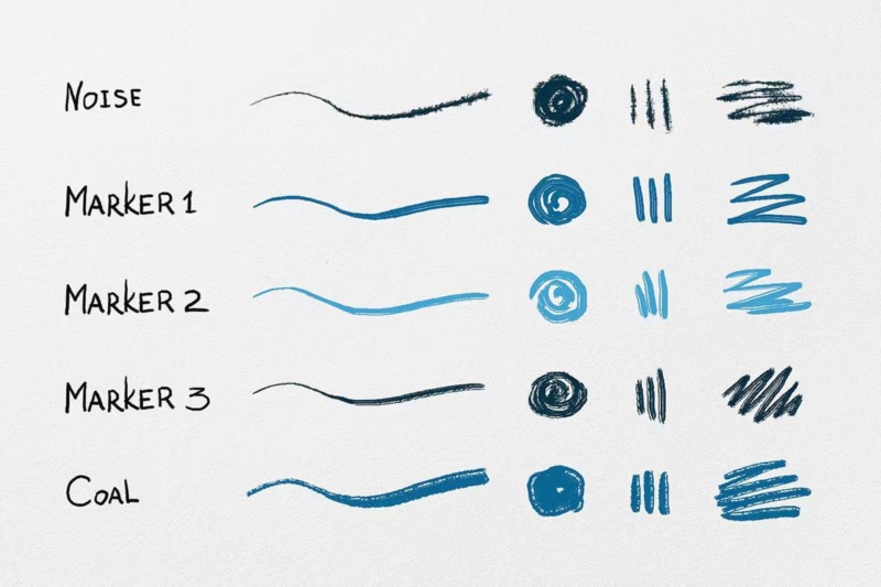 20种ps手绘笔刷 Essential Hand Drawn Brushes