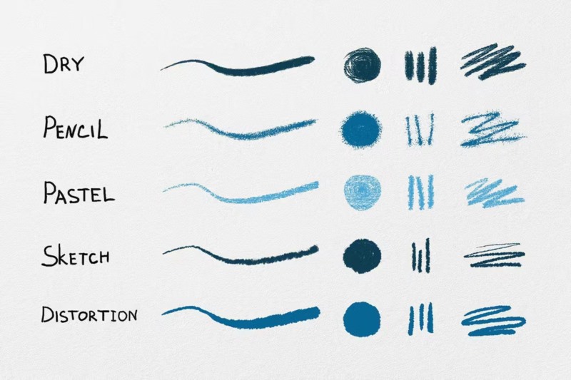 20种ps手绘笔刷 Essential Hand Drawn Brushes