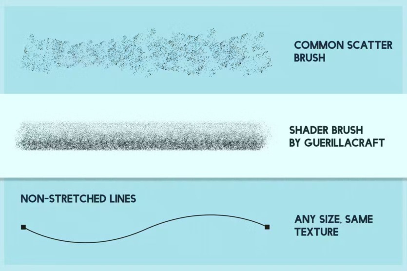 AI着色器画笔 Shader Brushes For Adobe Illustrator