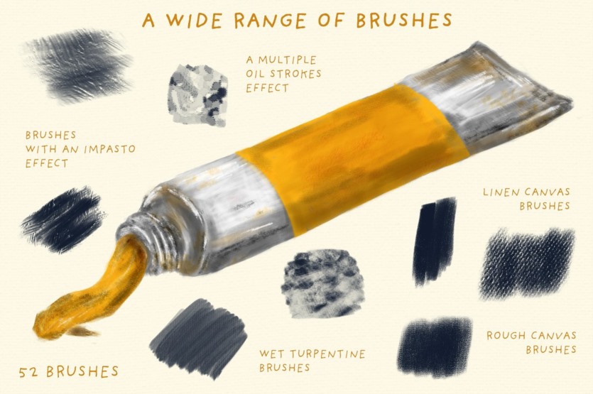 Procreate油画笔刷 Oil Paint Brushes for Procreate