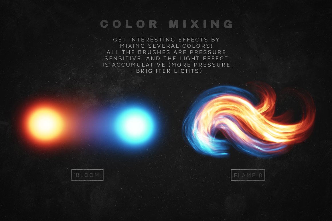 灯光Procreate笔刷 Lights Procreate Brushes