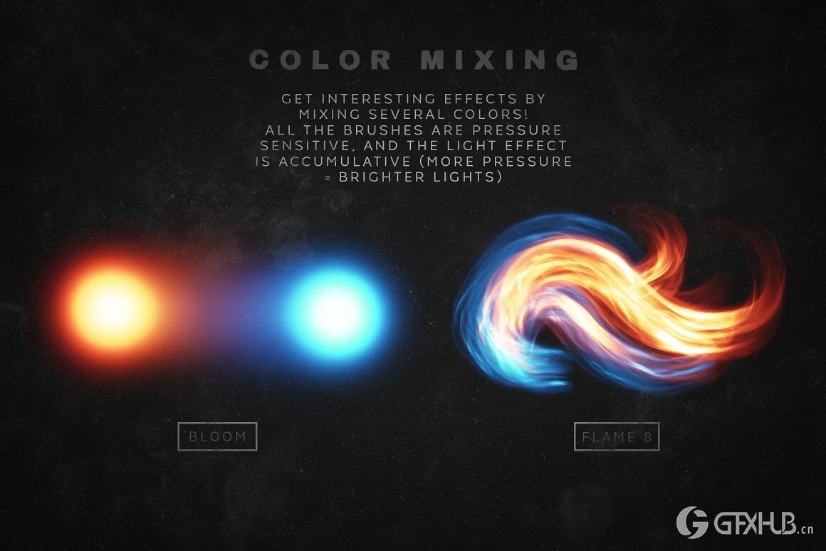 灯光Procreate笔刷 Lights Procreate Brushes