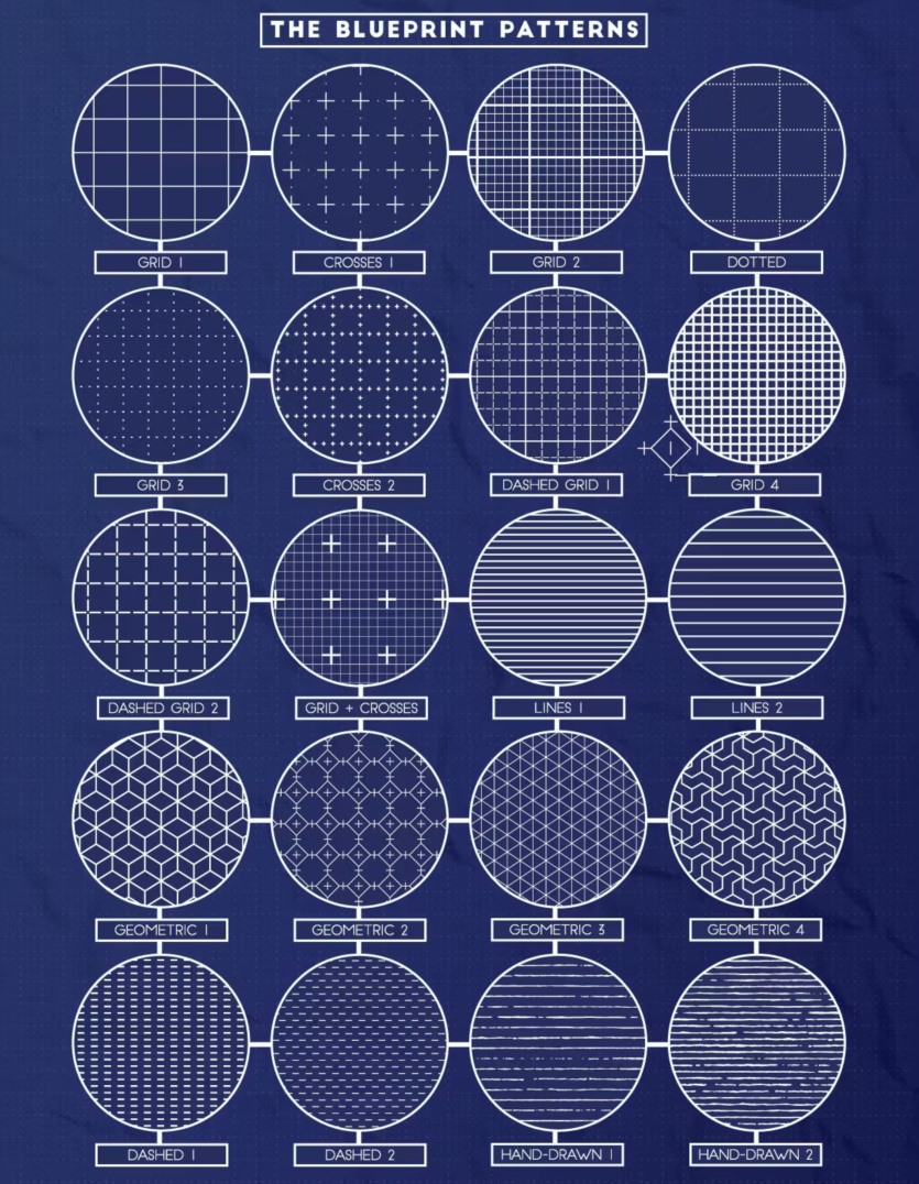 完整的矢量蓝图套件 The Complete Vector Blueprint Kit